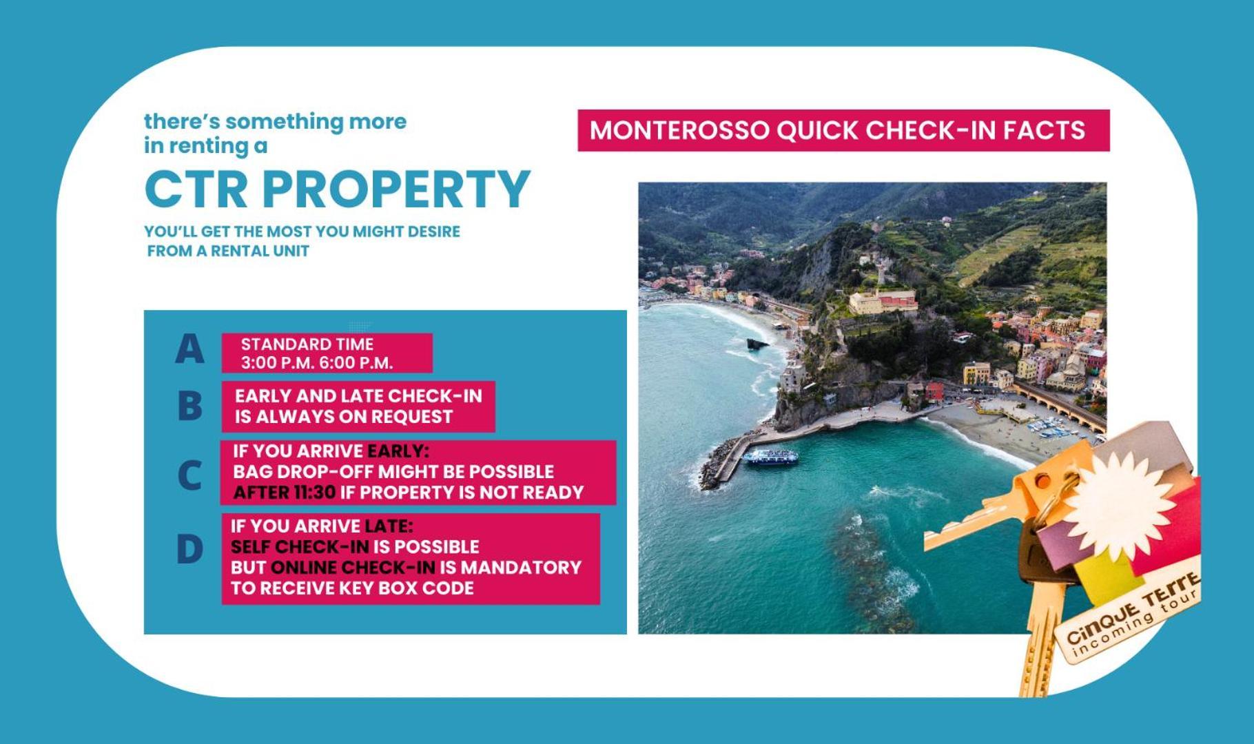 Scimiscia 2-Bedroom Apartment With Ac Monterosso al Mare Dış mekan fotoğraf